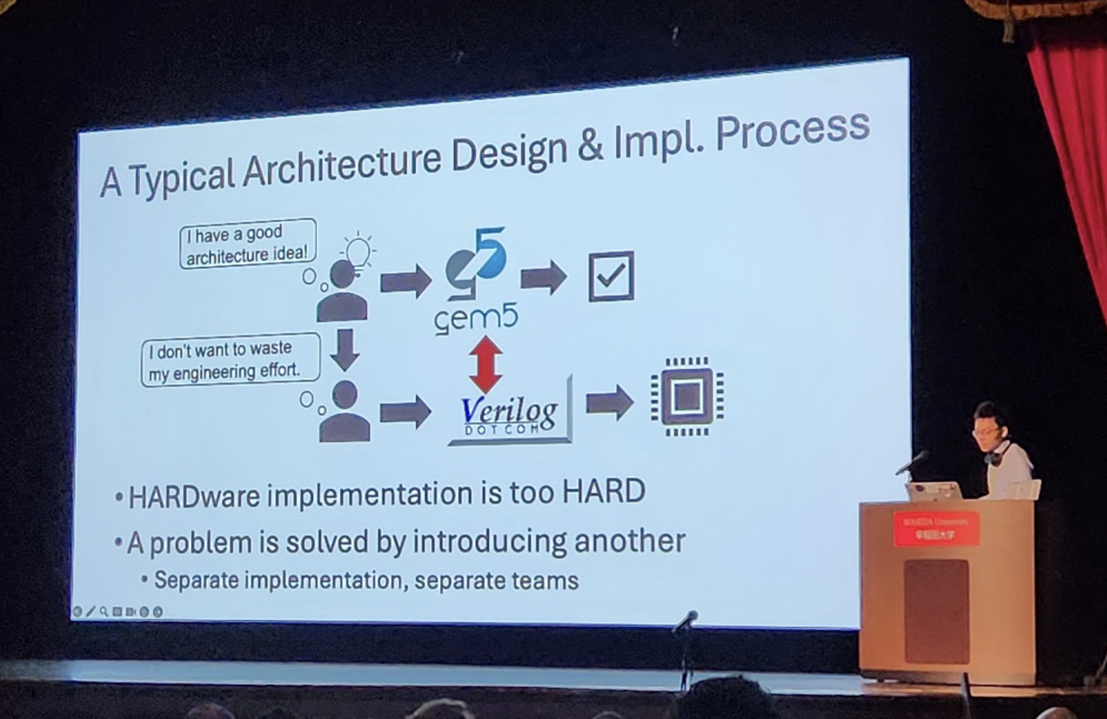 Jian Weng教授汇报